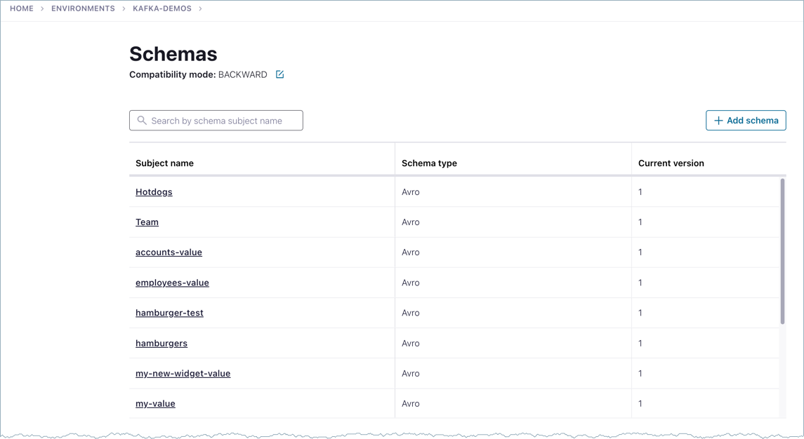 Screenshot of schemas list in Confluent Cloud