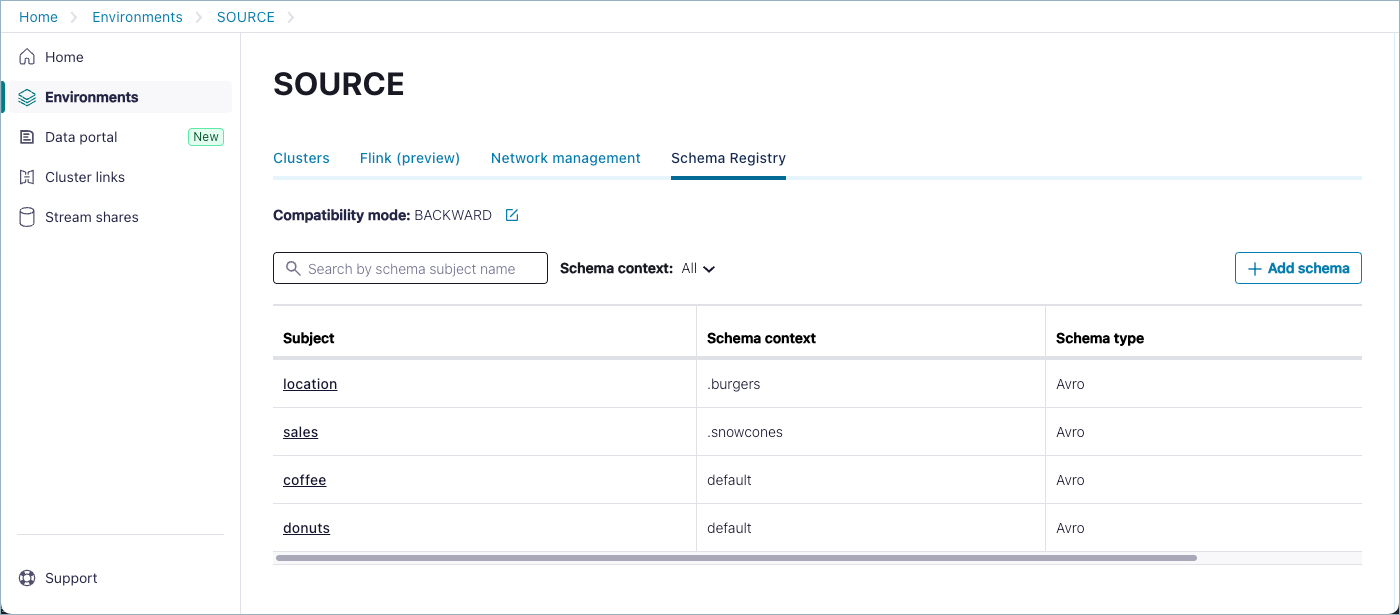 ../_images/schema-link-list-of-subjects.png